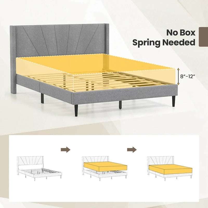 Grey Linen Wingback Platform Bed Frame – Twin/Queen, 1 Person