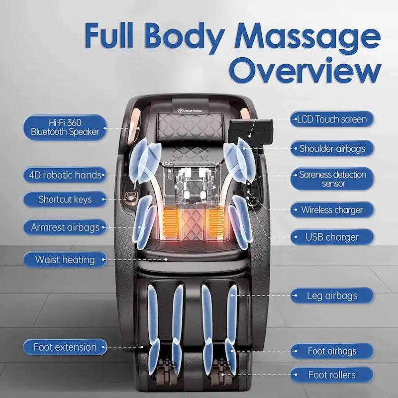 PS6500 4D Massage Chair with AI Care, Voice Control, Wireless Charging and Super Long SL Track